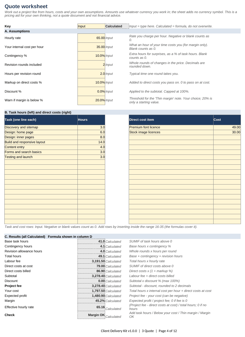 The Quote sheet of the Client Delivery Kit workbook: assumptions, task hours, direct costs and calculated results for a fictional bakery website, ending in a project fee of 3,278.40.